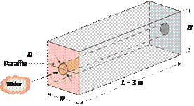 1455_Determine the water outlet temperature.png